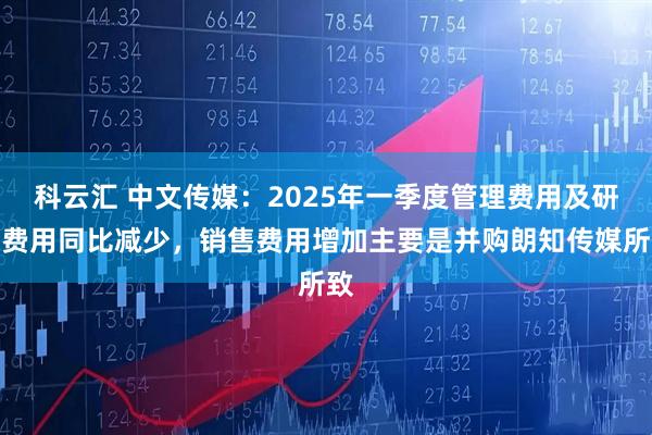 科云汇 中文传媒：2025年一季度管理费用及研发费用同比减少，销售费用增加主要是并购朗知传媒所致