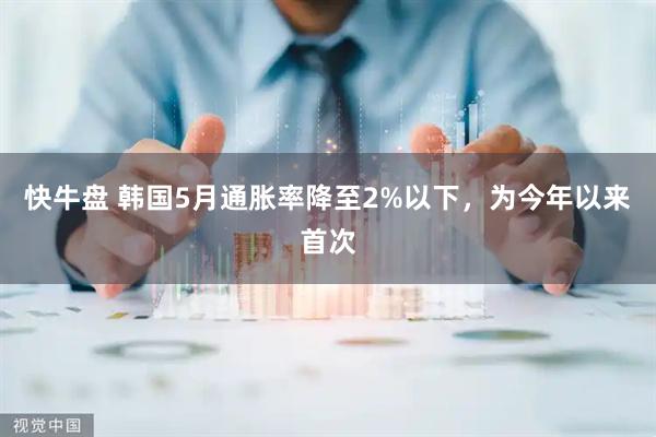 快牛盘 韩国5月通胀率降至2%以下，为今年以来首次