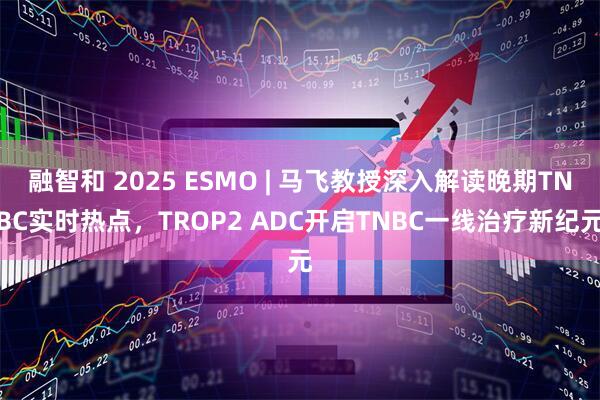 融智和 2025 ESMO | 马飞教授深入解读晚期TNBC实时热点，TROP2 ADC开启TNBC一线治疗新纪元